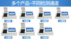 死亡野生天鵝體內(nèi)竟有農(nóng)藥殘留物？農(nóng)藥殘留檢測安排！
