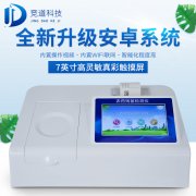 把住最后一關(guān)，農(nóng)殘檢測(cè)儀沖鴨！