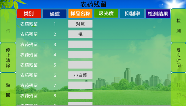 農(nóng)殘檢測儀哪家好？