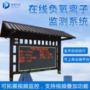 負(fù)氧離子監(jiān)測站，廠家發(fā)貨