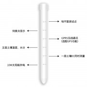土壤剖面水分儀，管式土壤墑情監(jiān)測儀