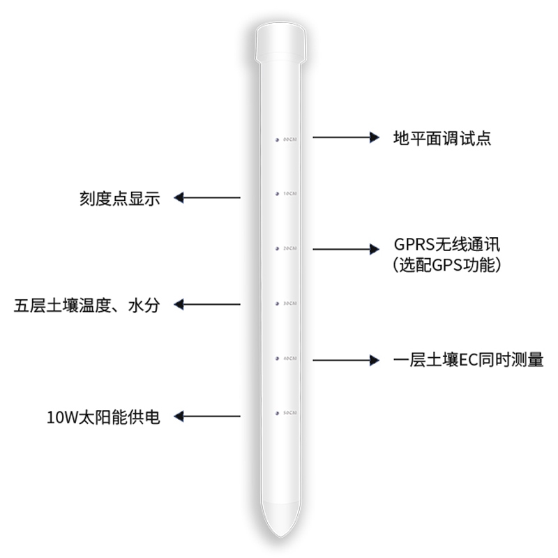 土壤剖面水分儀，管式土壤墑情監(jiān)測(cè)儀