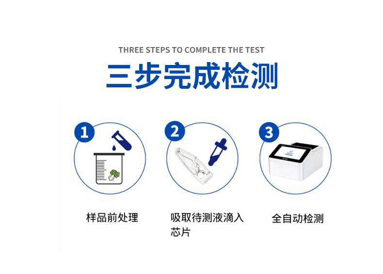 微流控芯片農藥殘留速測系統(tǒng)，3步完成檢測