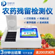 微流控農殘設備有何不同？