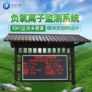 負(fù)氧離子可以去甲醛嗎？