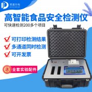 銷量第一的炸雞店食品安全有保障嗎？