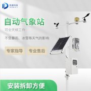 挑選自動(dòng)氣象站設(shè)備要考慮什么？