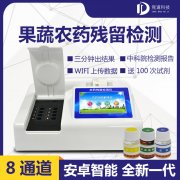 農(nóng)藥殘留檢測儀的重要性！